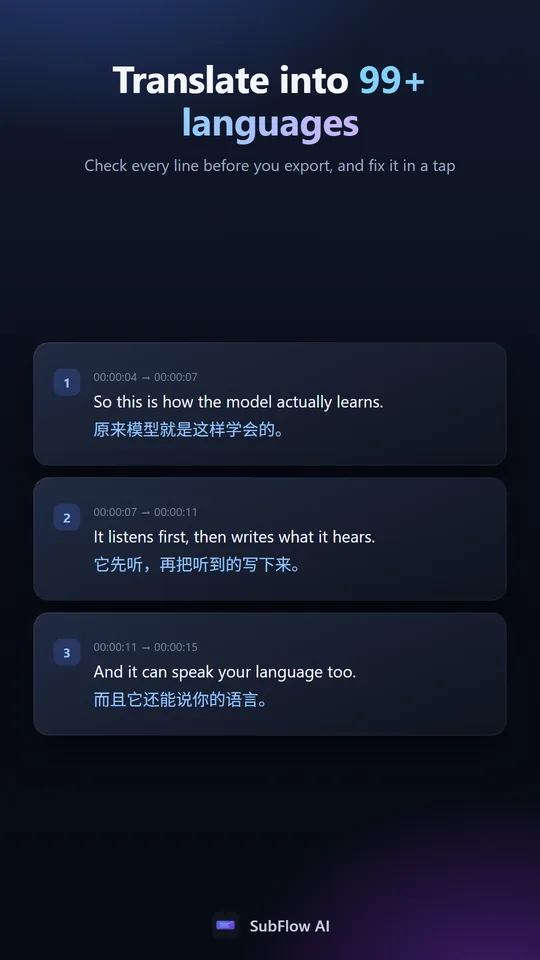 The translated captions the dub is spoken from, each line editable before export